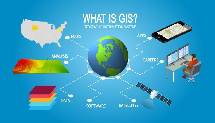 Tổng hợp kiến thức về ngành GIS