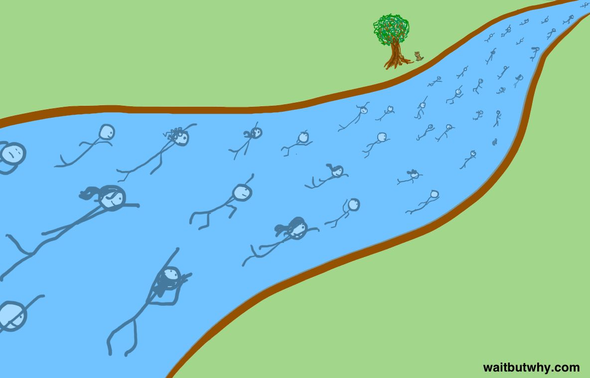 river 2